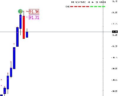 USDJPY.JPG