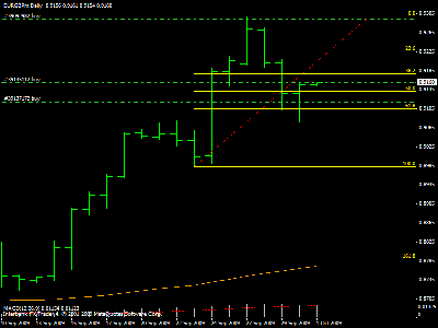 eurgbp.gif