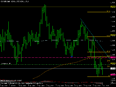 gbpusd.gif