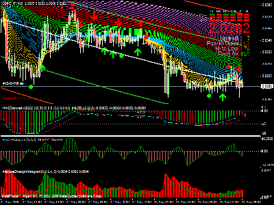 eurchf_grandmaria.gif