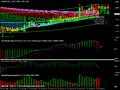 nzdusd-h4-18-08-08-(23_56).gif