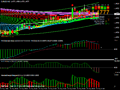 eurusd.gif