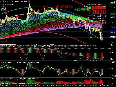 usdchf.gif