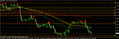 eurusd.gif