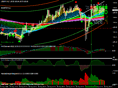 usdjpy.gif