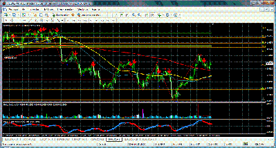 eurusd2.gif