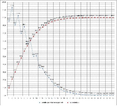 Velasdecolores.JPG (193.05 KiB) Visto 1436 veces Velasdecolores.JPG