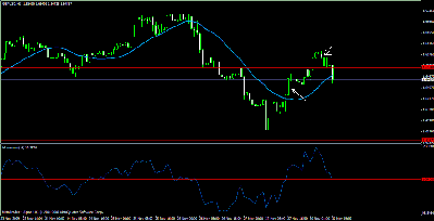 gbpusd.gif