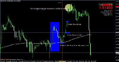 gbpusd3.gif