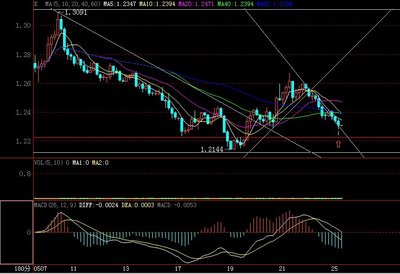 eur usd.jpg