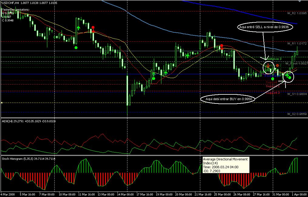 USDCHF.JPG