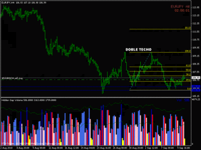 eurjpy_general.gif