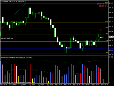 eurjpy_zoom.gif