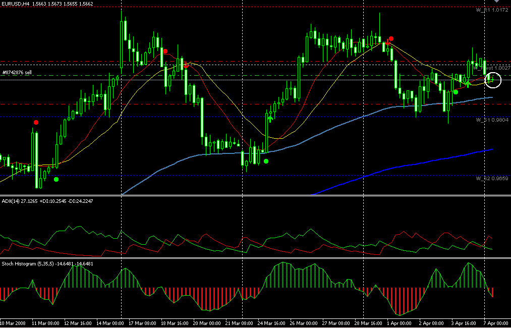 EURUSD.GIF