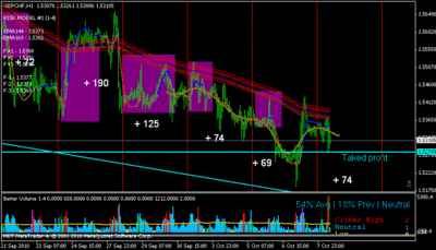 gbpchf_fx.es_ea_1h.gif