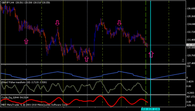 gbpjpy_fx.es_ea_4h.gif