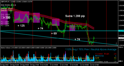 gbpchf_fx.es_ea_1h.gif