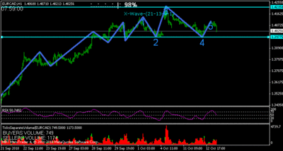 gap_fx.es_ea_4h.gif