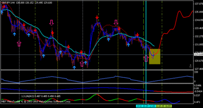 gbpjpy_fx.es_ea_4h.gif