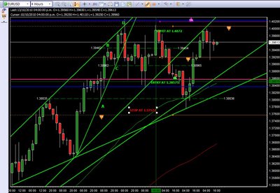 EURUSD_TEST_TRADE.jpg