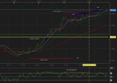 EUR-USD, asiatica, 24-10.2.jpg