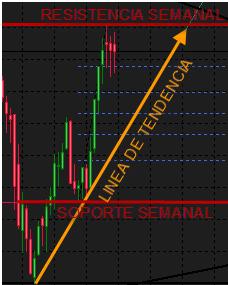 semanal.jpg