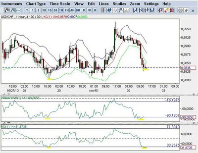 usdchf_2.JPG