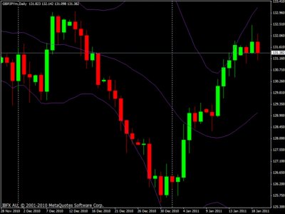 gbpjpy.gif