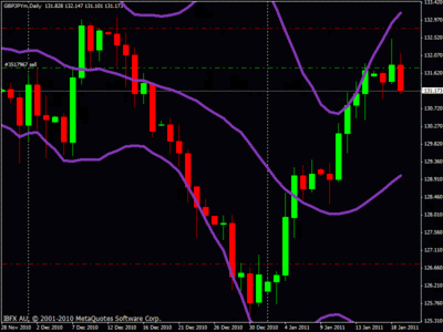 gbpjpy.gif