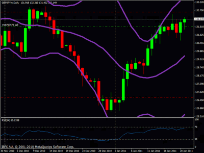 gbpjpy.gif