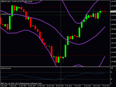 gbpjpy.gif