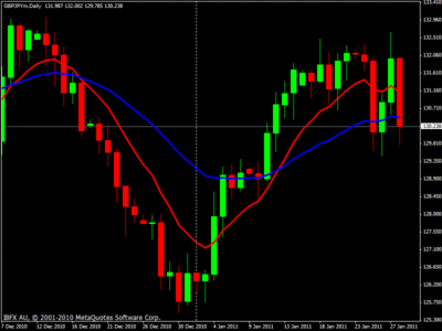 gbpjpy.gif