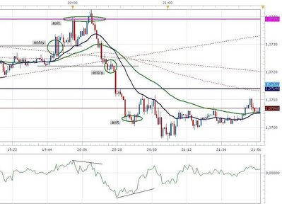 EUR-USD.asiática,27-01.2.jpg