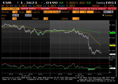 EUR currency.gif