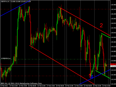 gbpjpy.gif