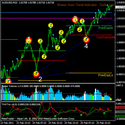 audusd.gif