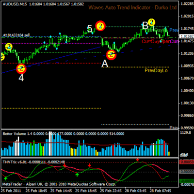 audusd.gif