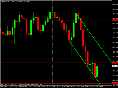 gbpjpy.gif