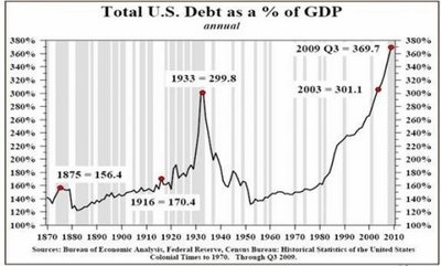 debt_gdp_ratio.jpg