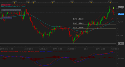 audusd.png