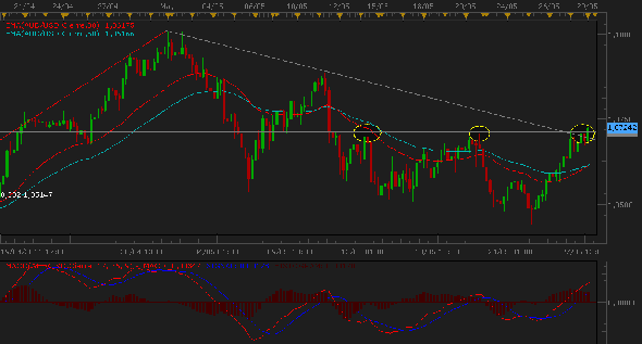 audusd2.png