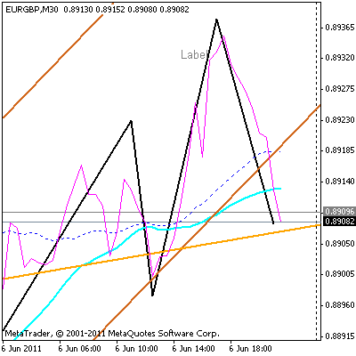 eurgbp.gif