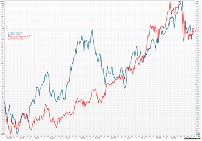 Captura%20de%20pantalla%202011-05-26%20a%20las%2012_31_32.png