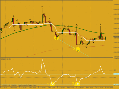 eurgbp_sell.gif