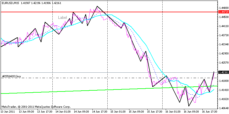 buy eurusd.gif