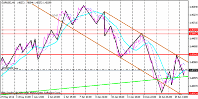 buy eurusd.gif