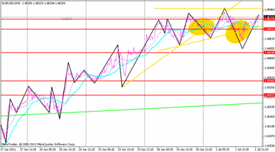 eurusd.gif