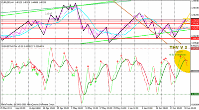 eurusd2.gif