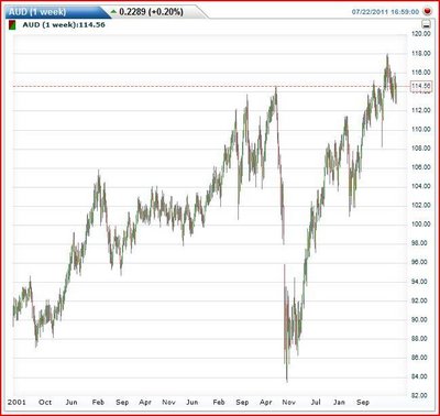 aud index.JPG