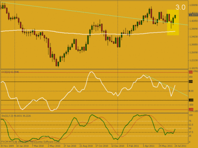 eurusd.gif